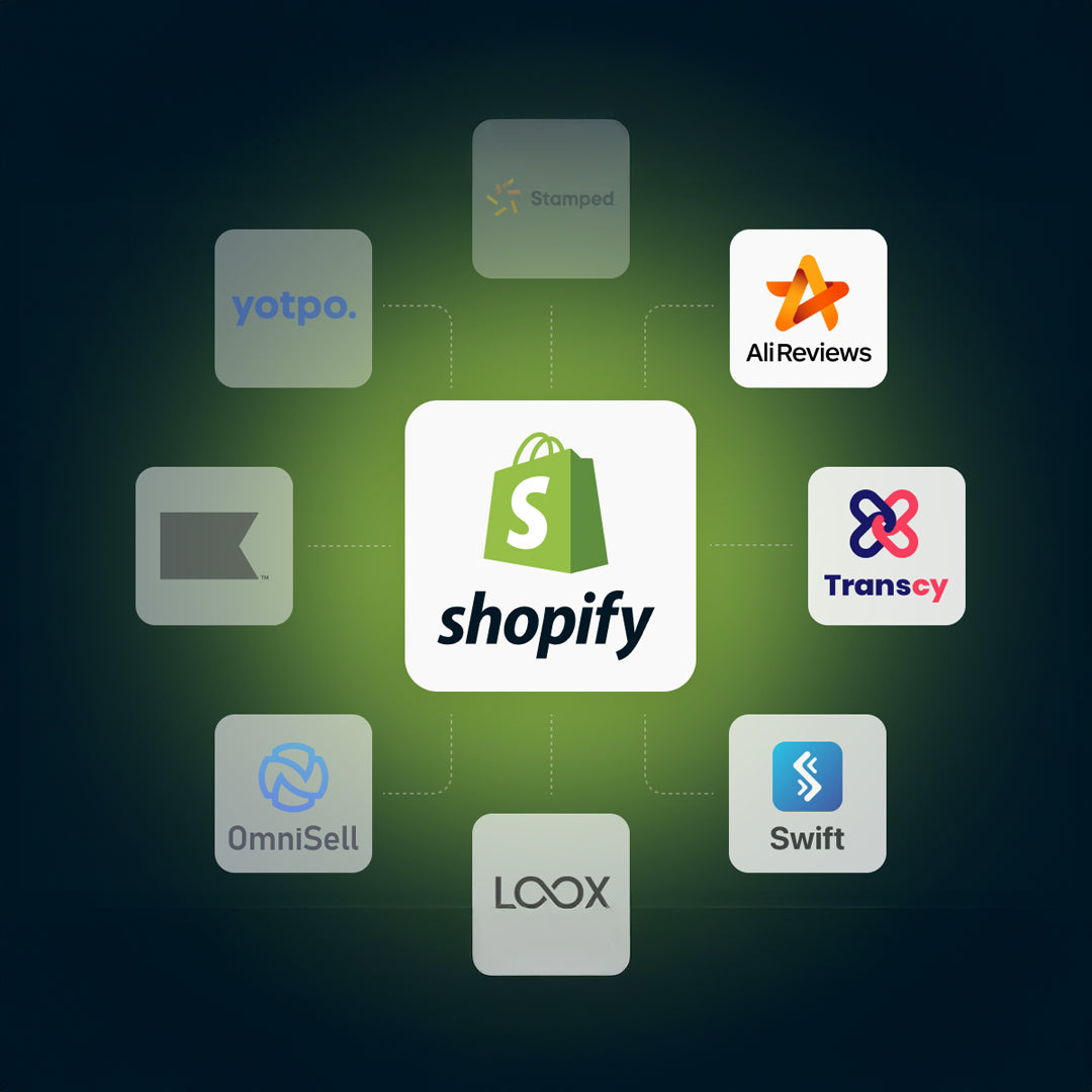 Shopify Additional App